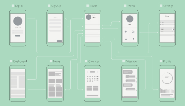 UX design & prototyping